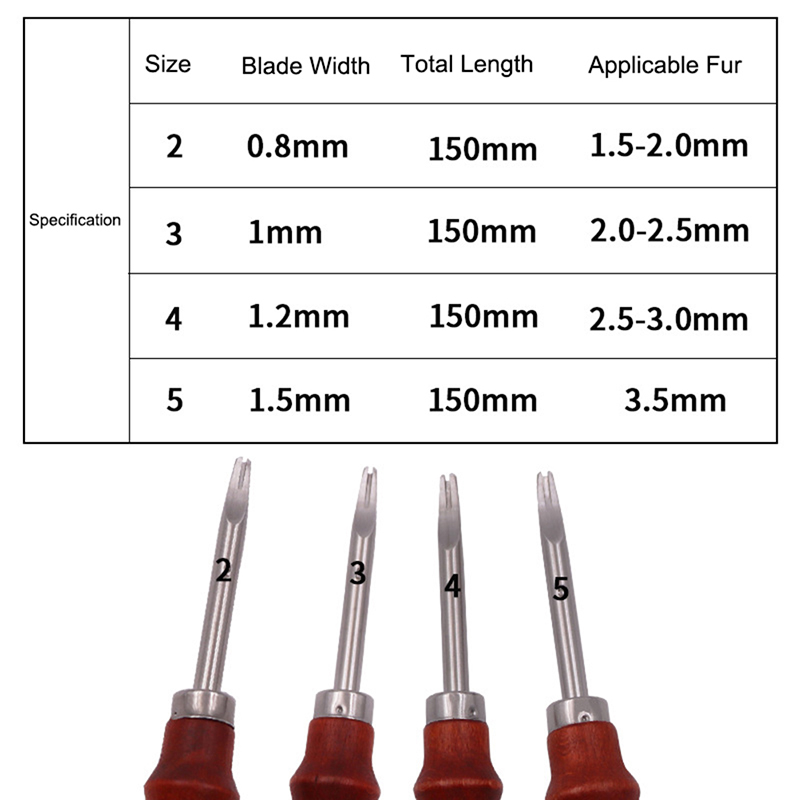 DIY Araçları 0.8/1.0/1.2/1.5mm - Leatherwork Edge Beveler incelemesi ve fiyatı