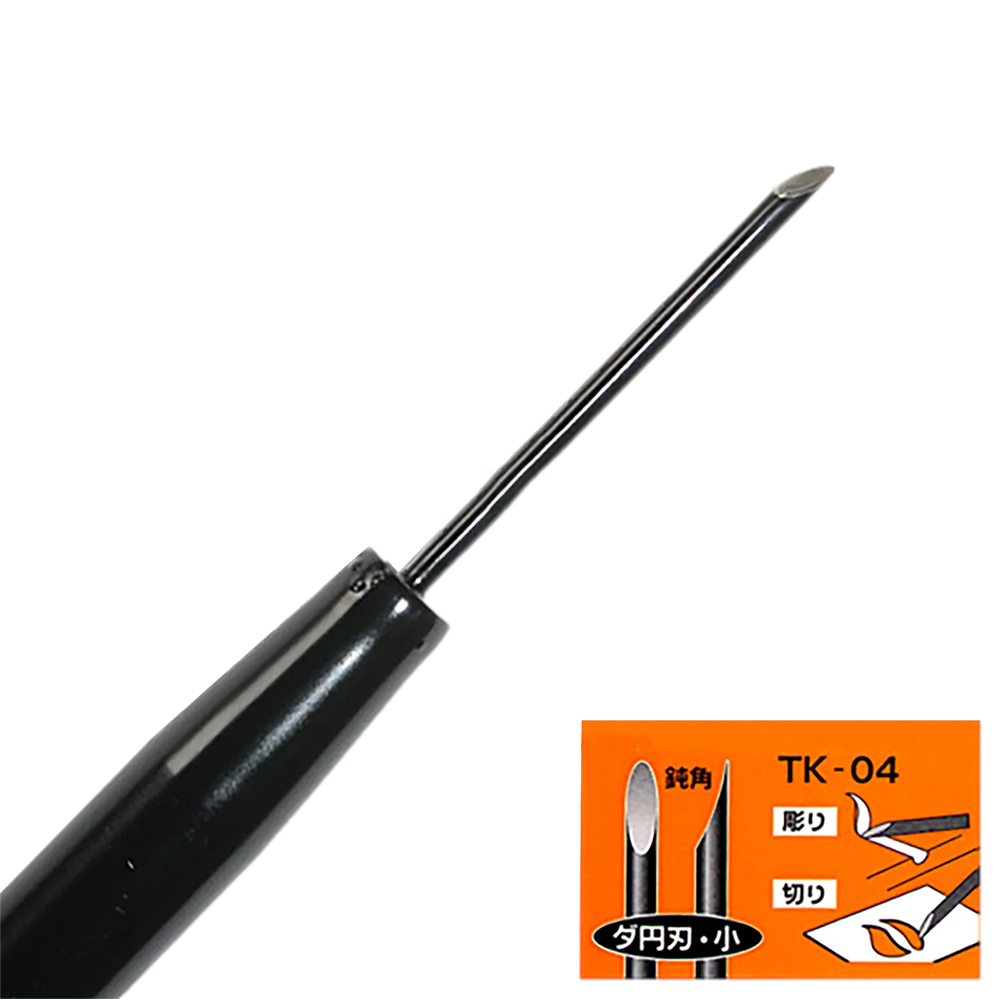 EIGER Tool TK-04 Küçük Yuvarla - Round Knife Leatherwork incelemesi ve fiyatı